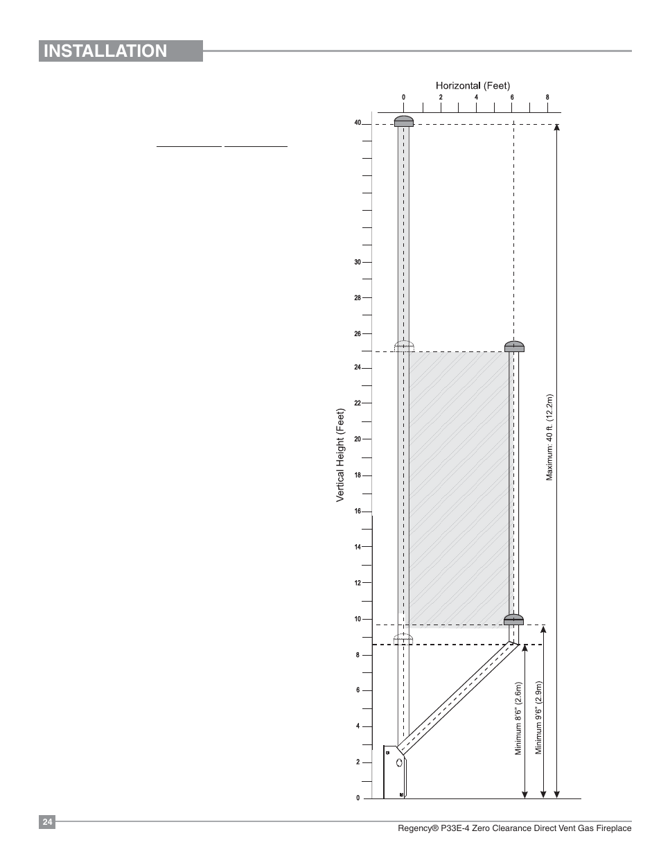 Installation | Regency Panorama P33E Small Gas Fireplace User Manual | Page 24 / 68