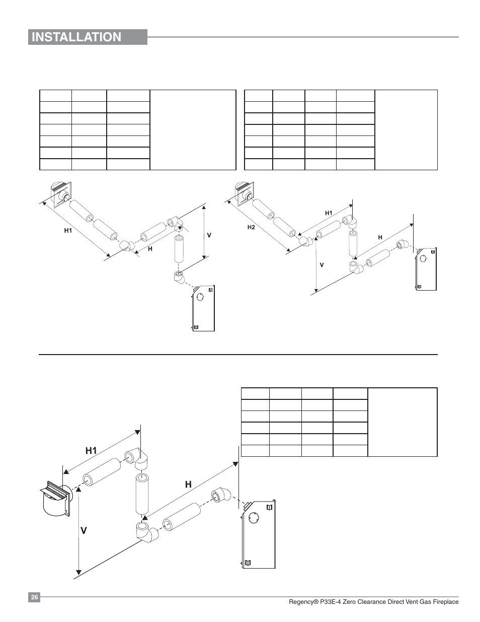 Installation | Regency Panorama P33E Small Gas Fireplace User Manual | Page 26 / 68