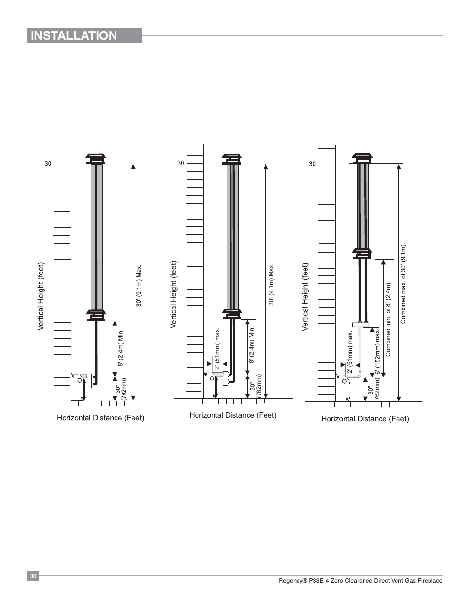 Installation, Venting arrangements - vertical terminations | Regency Panorama P33E Small Gas Fireplace User Manual | Page 30 / 68