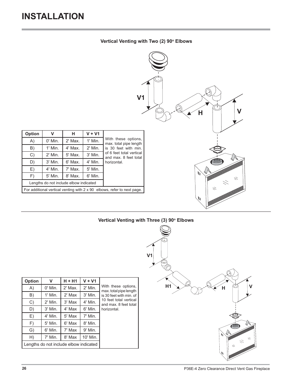 Installation, V1 v h | Regency Panorama P36E Medium Gas Fireplace User Manual | Page 26 / 72