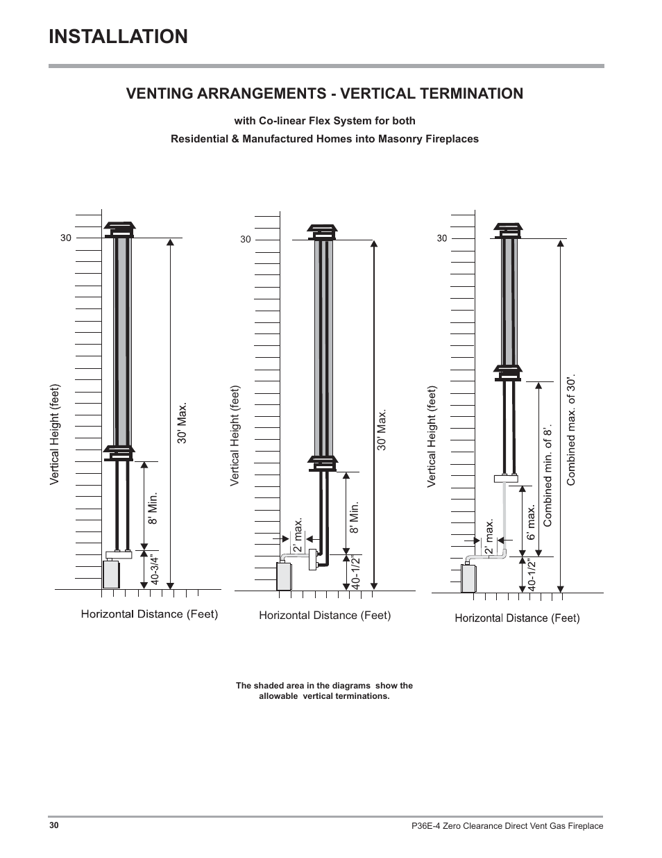 Installation, Venting arrangements - vertical termination | Regency Panorama P36E Medium Gas Fireplace User Manual | Page 30 / 72