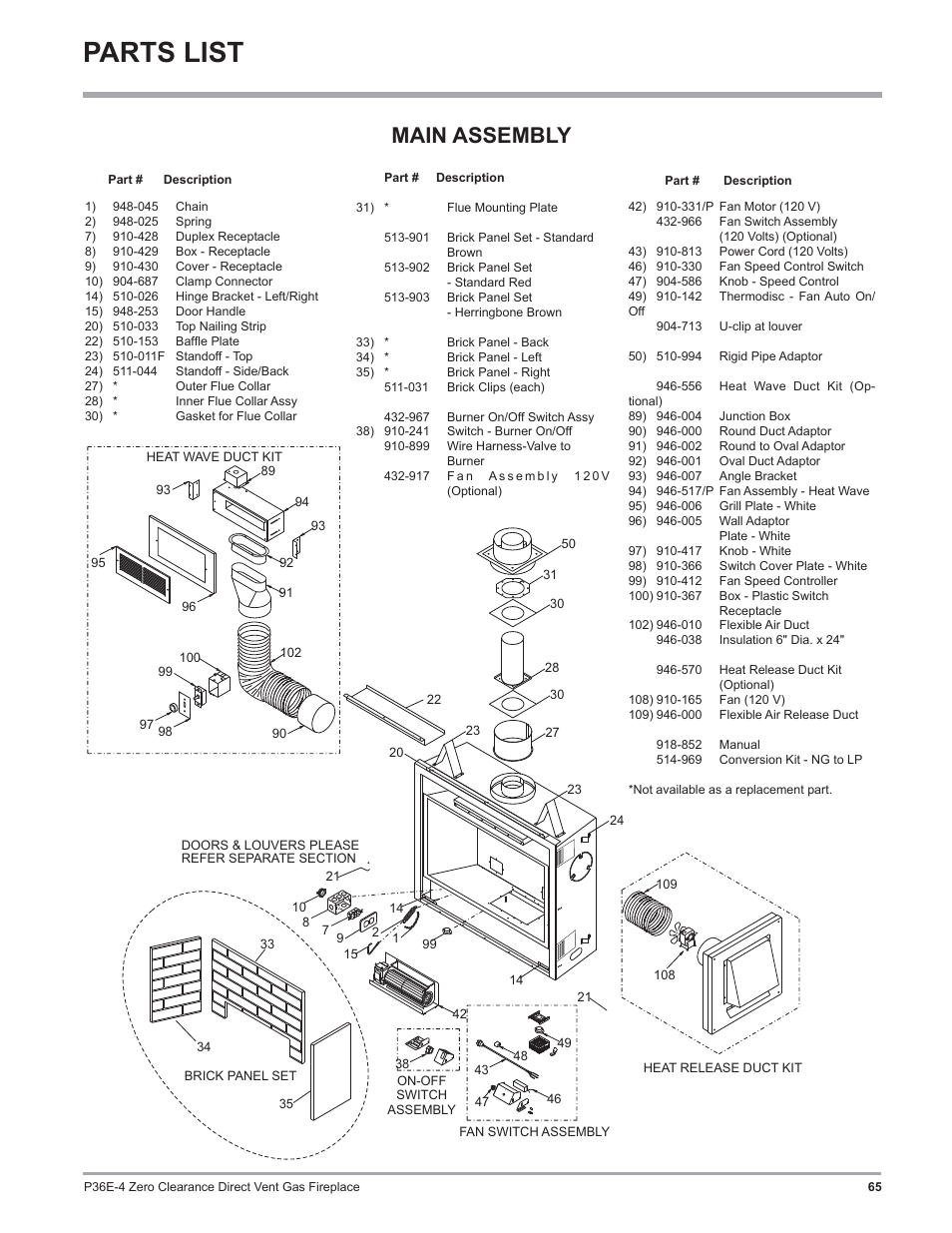 Parts list, Main assembly | Regency Panorama P36E Medium Gas Fireplace User Manual | Page 65 / 72