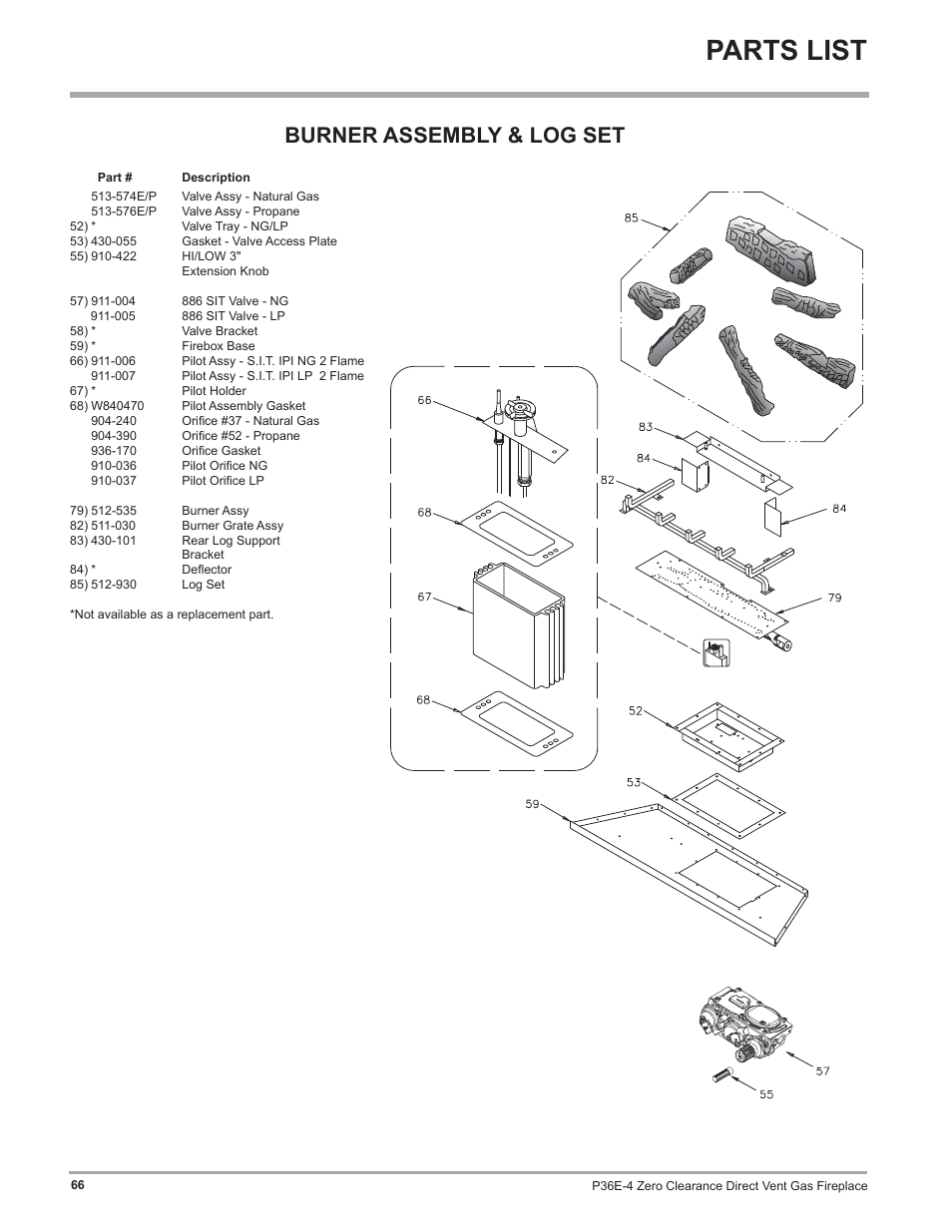 Parts list, Burner assembly & log set | Regency Panorama P36E Medium Gas Fireplace User Manual | Page 66 / 72
