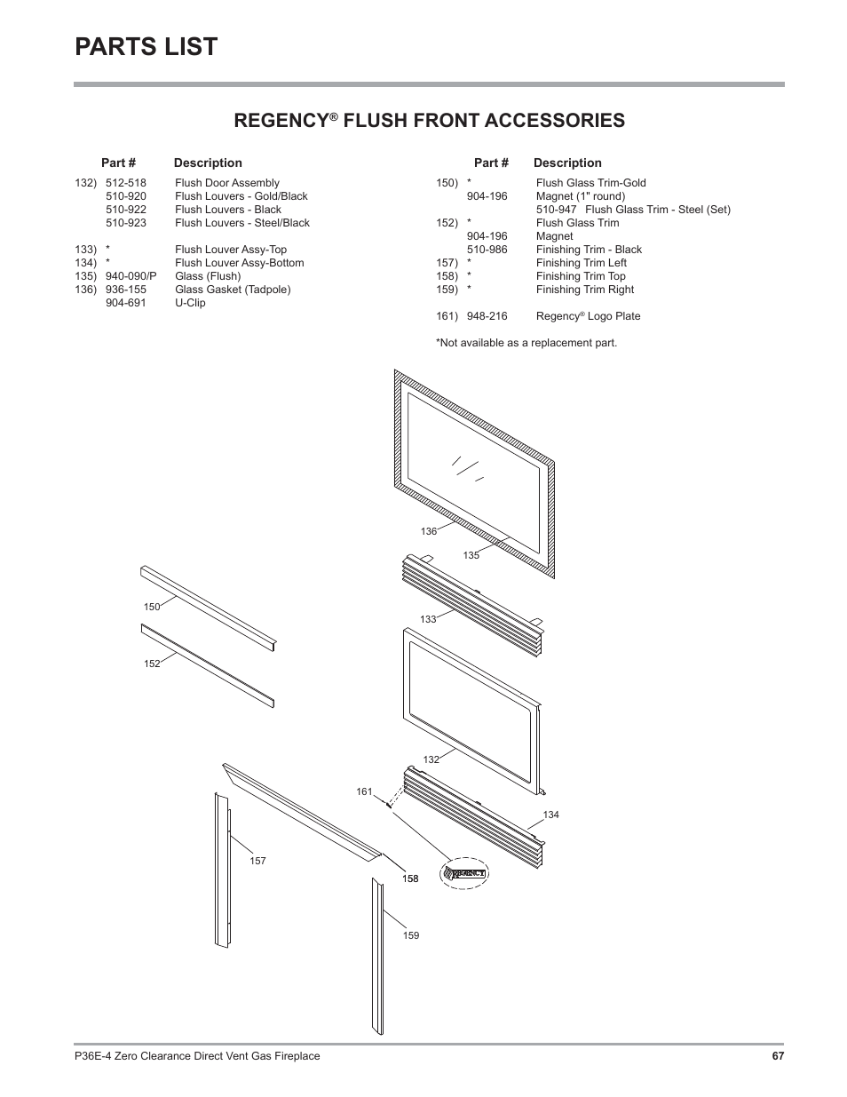 Parts list, Regency, Flush front accessories | Regency Panorama P36E Medium Gas Fireplace User Manual | Page 67 / 72