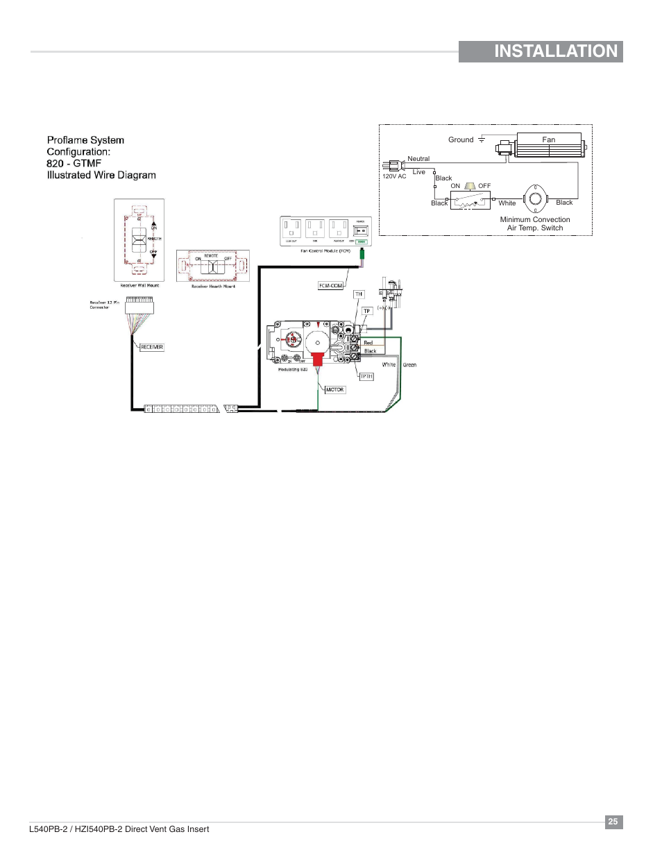 Installation, Wiring diagram for gtmf remote | Regency Horizon HZI540PB Large Gas Insert User Manual | Page 25 / 56