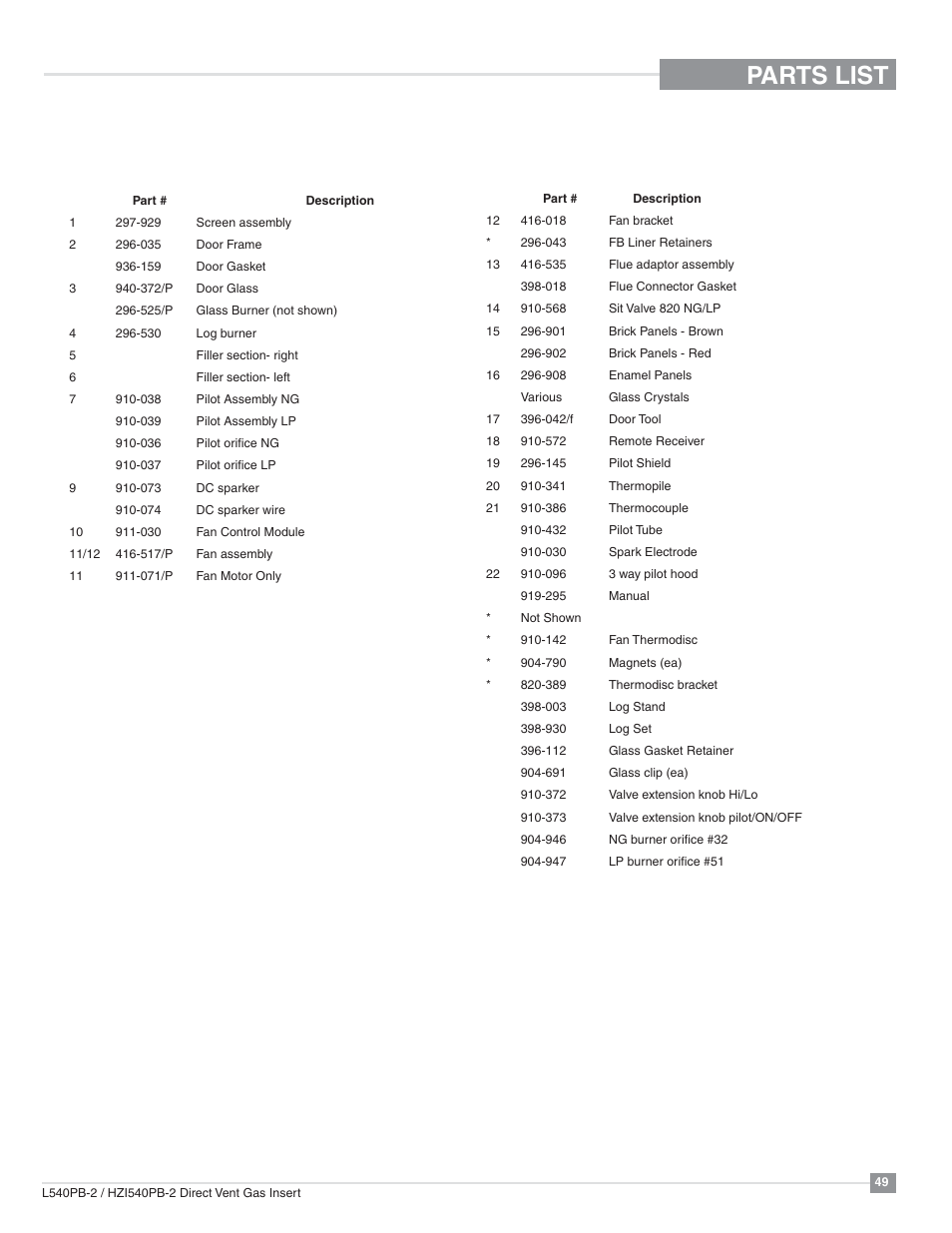 Parts list, Main assembly | Regency Horizon HZI540PB Large Gas Insert User Manual | Page 49 / 56