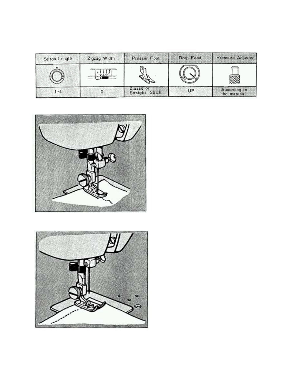 Straight stitching, Set your sewing machine as per following table, How to start sewing | Lower presser foot, For reverse sewing push reverse sewing, Release reverse sewing button and start, Sewing in forward position, How to change the sewing direction, Lower presser foot and sew in new direction | Brother 681B-UG User Manual | Page 19 / 39