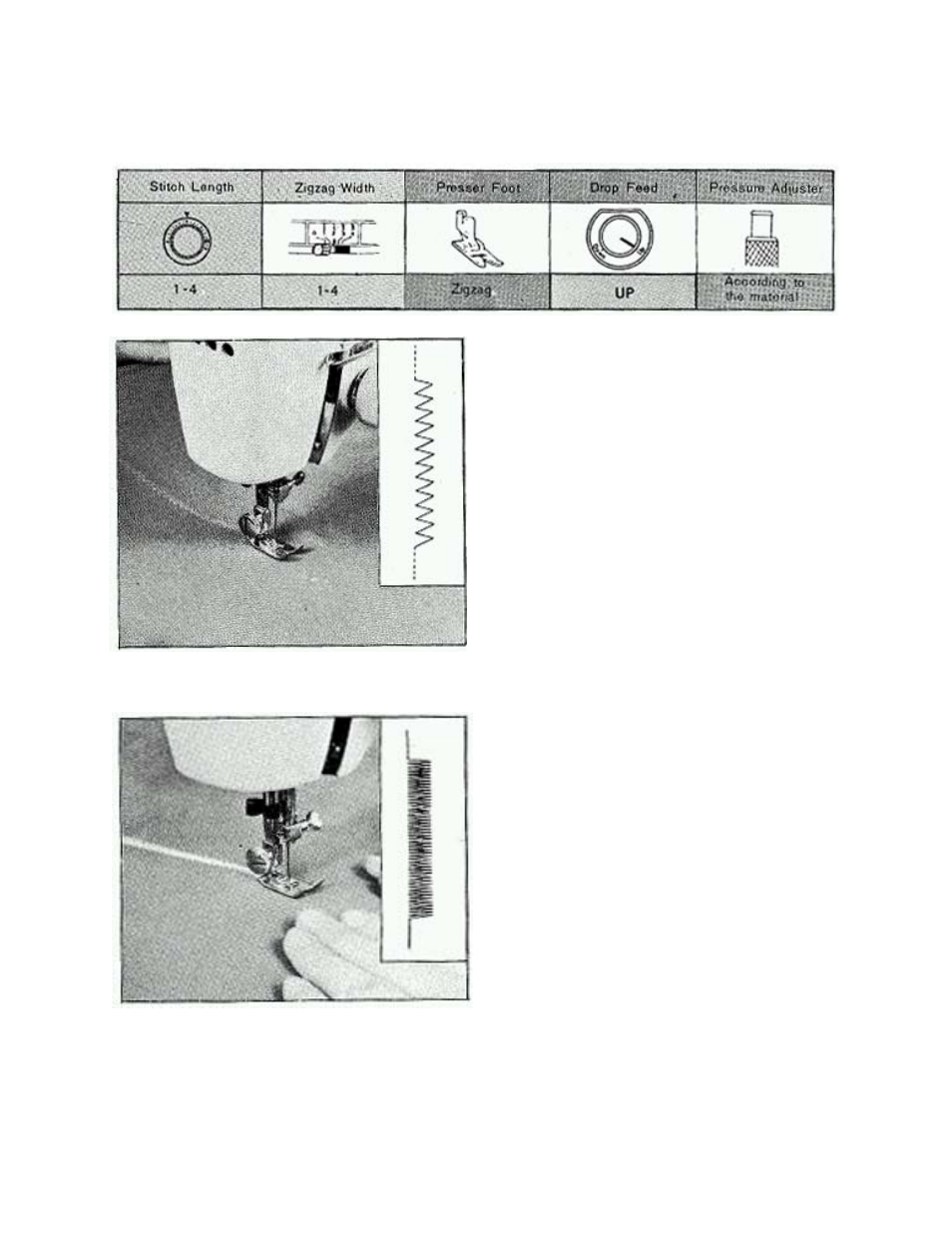 Zigzag stitching, Set your sewing machine as per following table, Simple zigzag stitch | Set the stitch zigzag, sew about 1-4 to, Obtain simple zigzag stitch, Before stitching zigzag, sew about 5-6, Note: generally, zigzag stitch requires less, Upper thread tension than the straight, Stitches, Satin stitch | Brother 681B-UG User Manual | Page 21 / 39