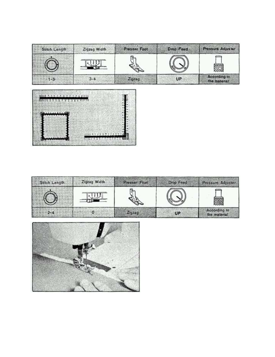 Mending, Set your sewing machine as per following table, Place reinforcement material under | Material to be repaired, Sew both edges of tear together, Use satin stitch to strengthen and secure, Ends of tear as in illustrations, Attaching lace, Place lace under material edge letting it, Overlap ¼ inch (6 mm) | Brother 681B-UG User Manual | Page 26 / 39