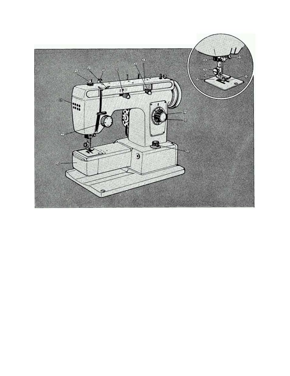 Knowing your sewing machine, Principal parts, Top cover | Zigzag width lever, Upper thread guide and bobbin winder, Tension disc, Front thread guide, Face plate, Thread cutter, Presser foot screw | Brother 681B-UG User Manual | Page 4 / 39