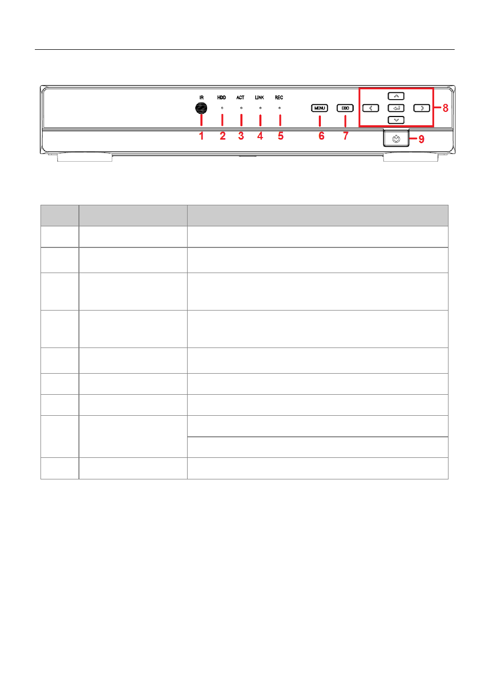 4 rear panel description | Talos Security DR08 DVR Manual User Manual | Page 12 / 119