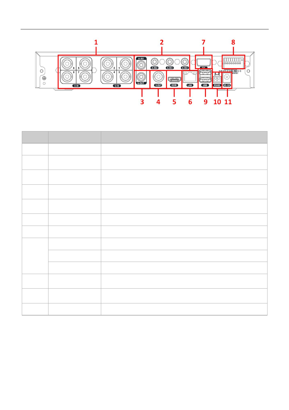 Talos Security DR08 DVR Manual User Manual | Page 13 / 119