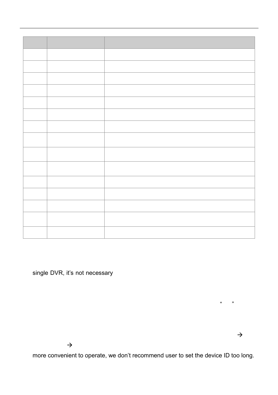 Talos Security DR08 DVR Manual User Manual | Page 15 / 119