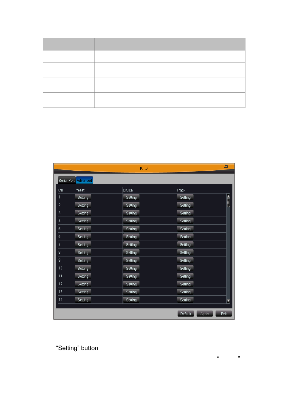 2 advanced | Talos Security DR08 DVR Manual User Manual | Page 58 / 119