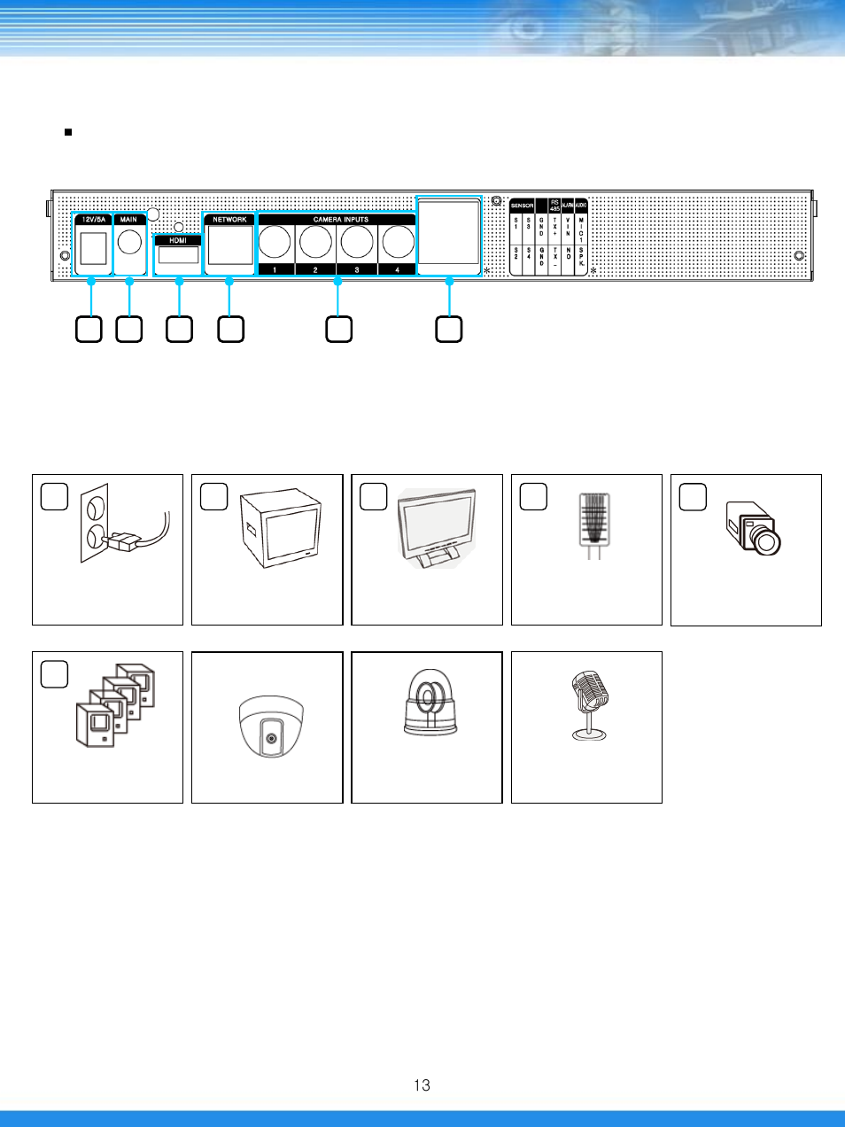 2 real panel ▪ drl400 | Talos Security DRH412 Hybrid DVR Manual User Manual | Page 14 / 80