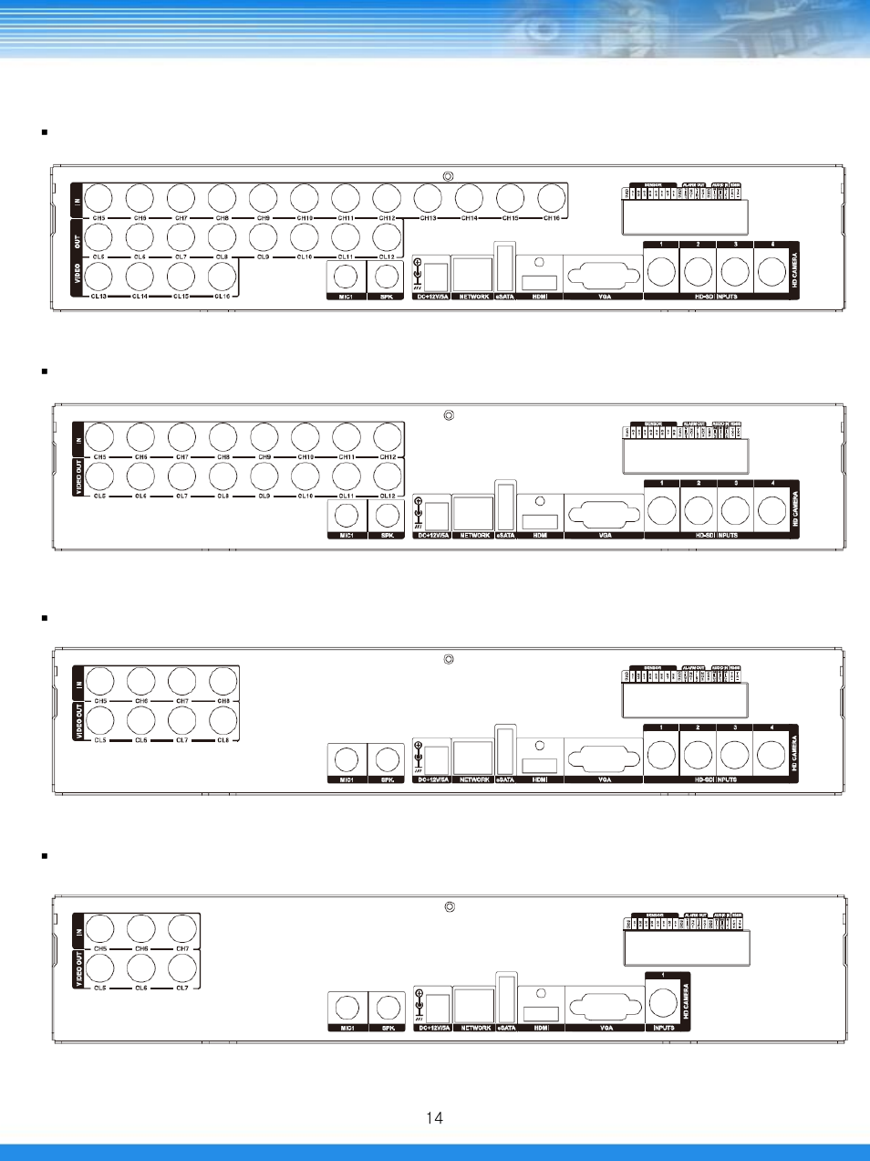 2 real panel | Talos Security DRH412 Hybrid DVR Manual User Manual | Page 15 / 80