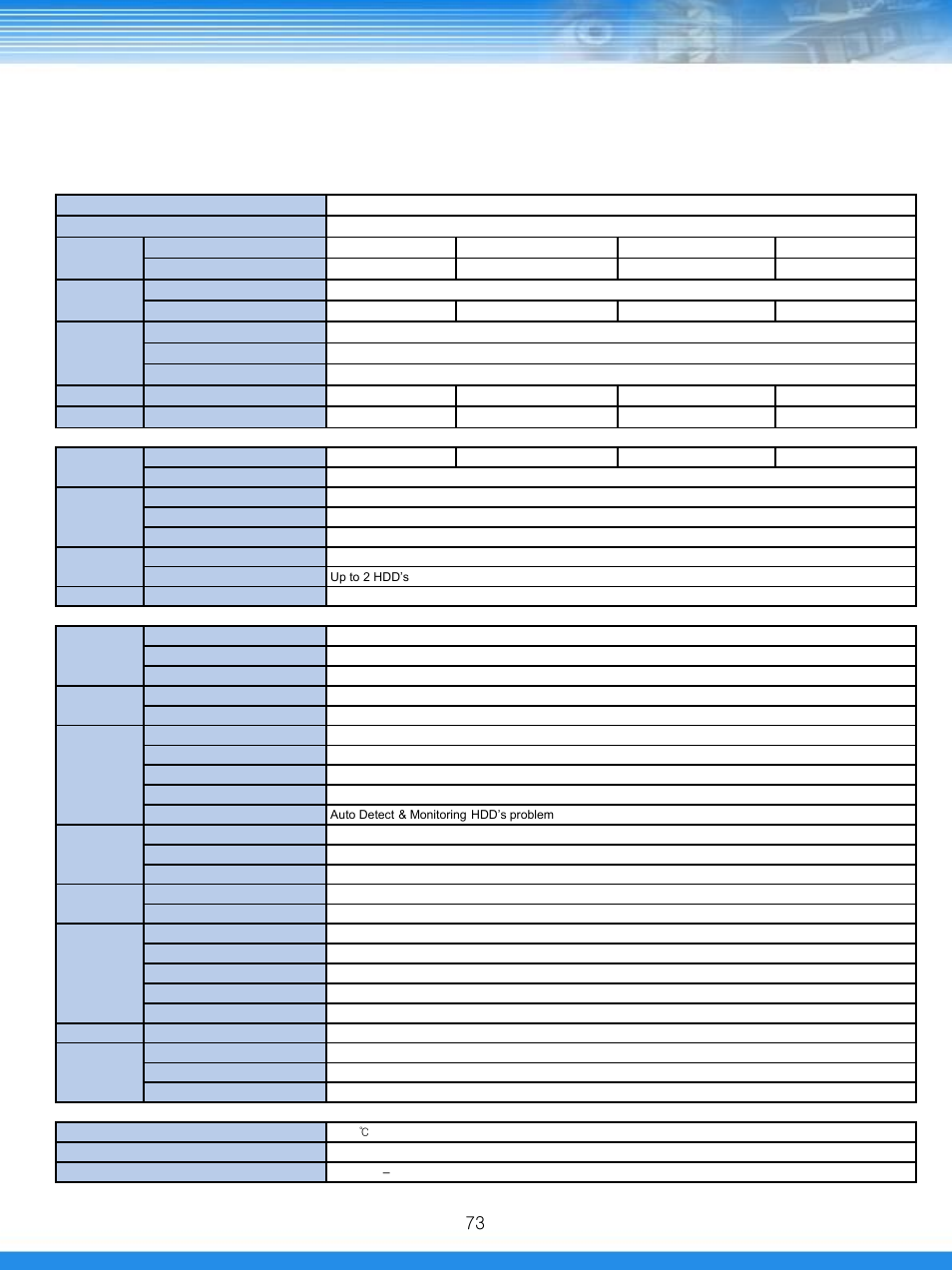 Appendix, 3 specification | Talos Security DRH412 Hybrid DVR Manual User Manual | Page 74 / 80