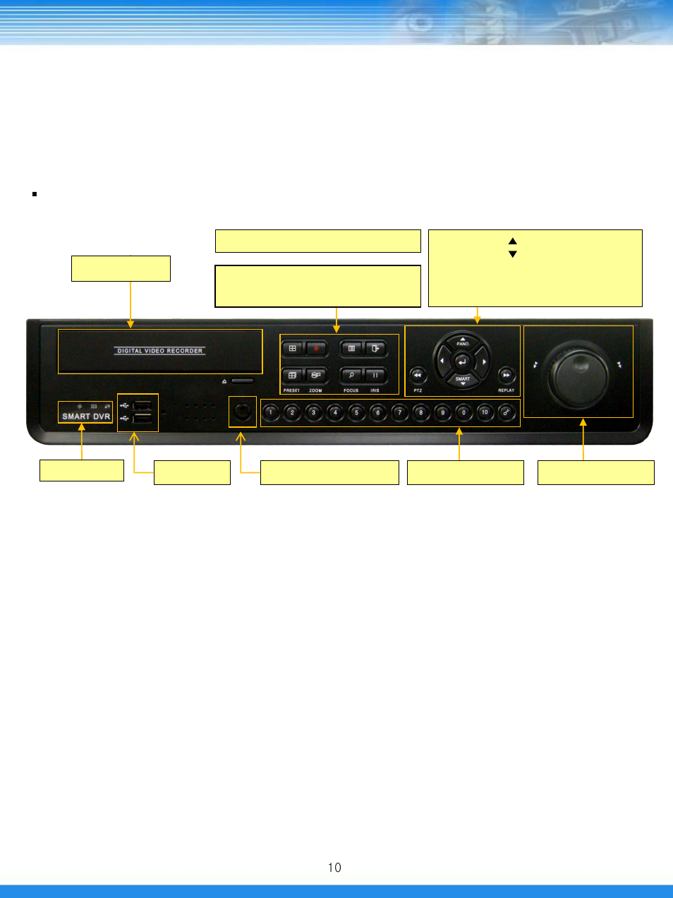 Dvr organization, 1 front panel description | Talos Security DRSDI1641 HD-SDI DVR Manual User Manual | Page 11 / 80