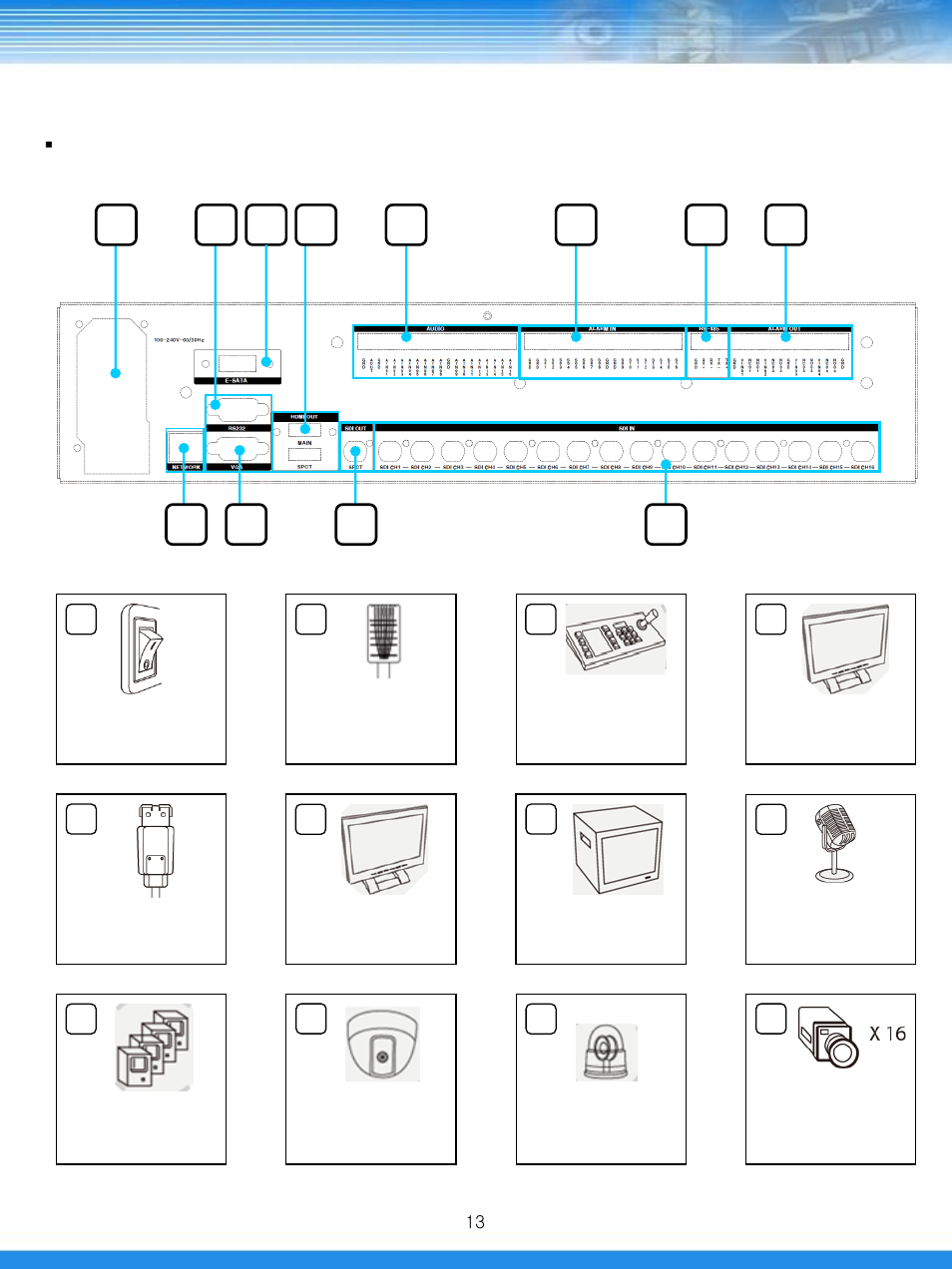 2 rear panel | Talos Security DRSDI1641 HD-SDI DVR Manual User Manual | Page 14 / 80