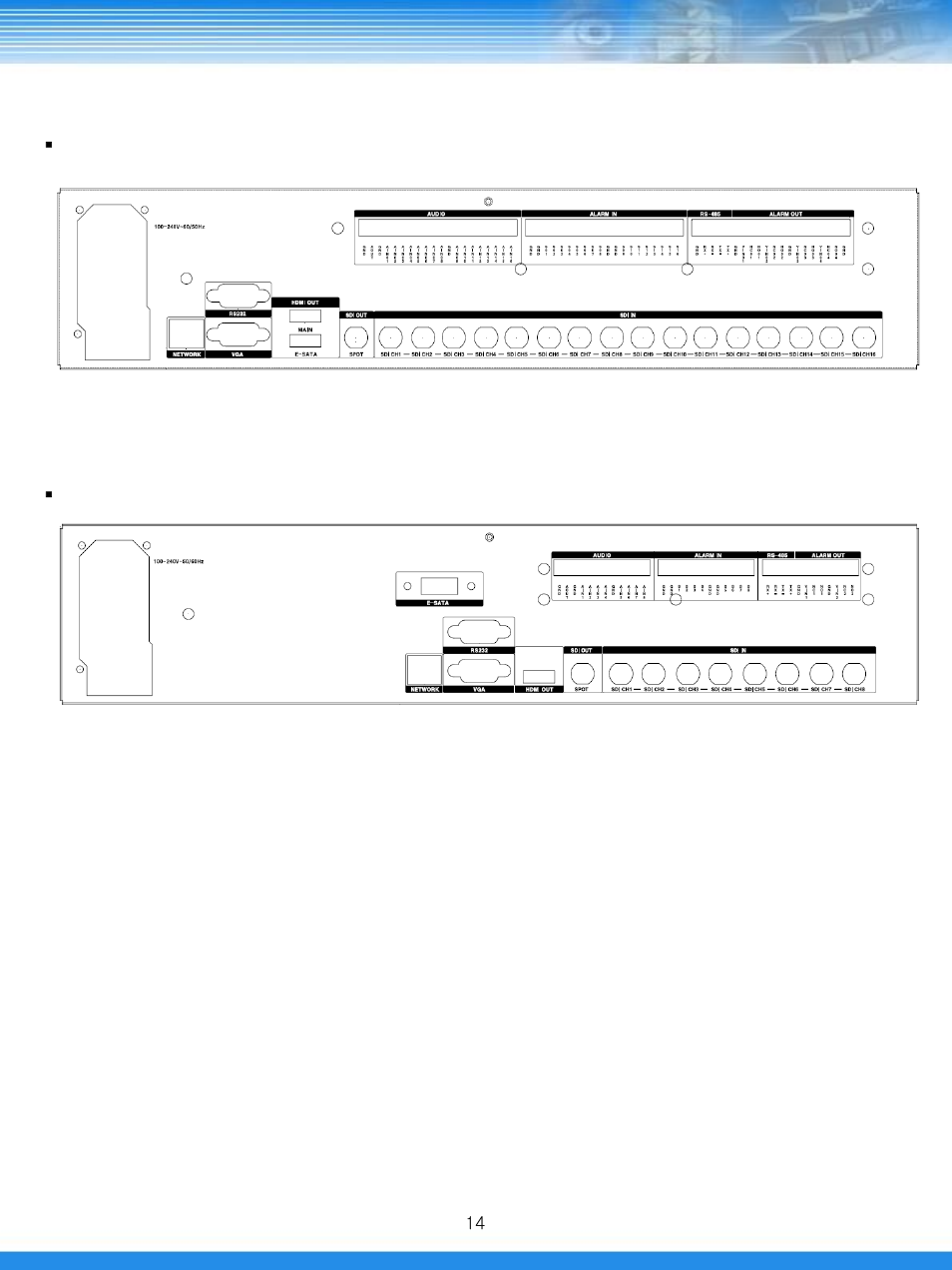 2 real panel | Talos Security DRSDI1641 HD-SDI DVR Manual User Manual | Page 15 / 80