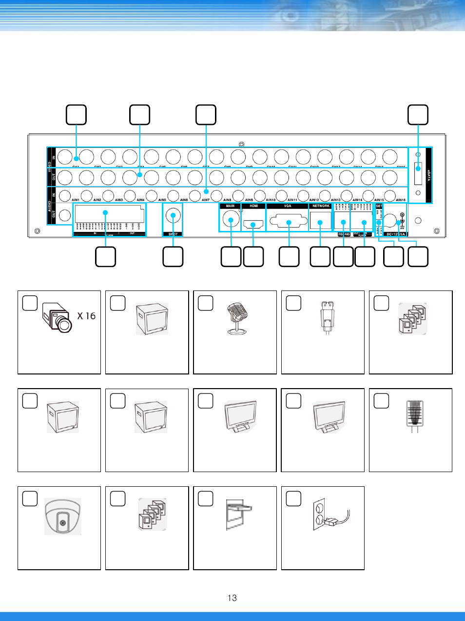 2 real panel, 1 drg series | Talos Security GRGL400 DVR Manual User Manual | Page 14 / 82