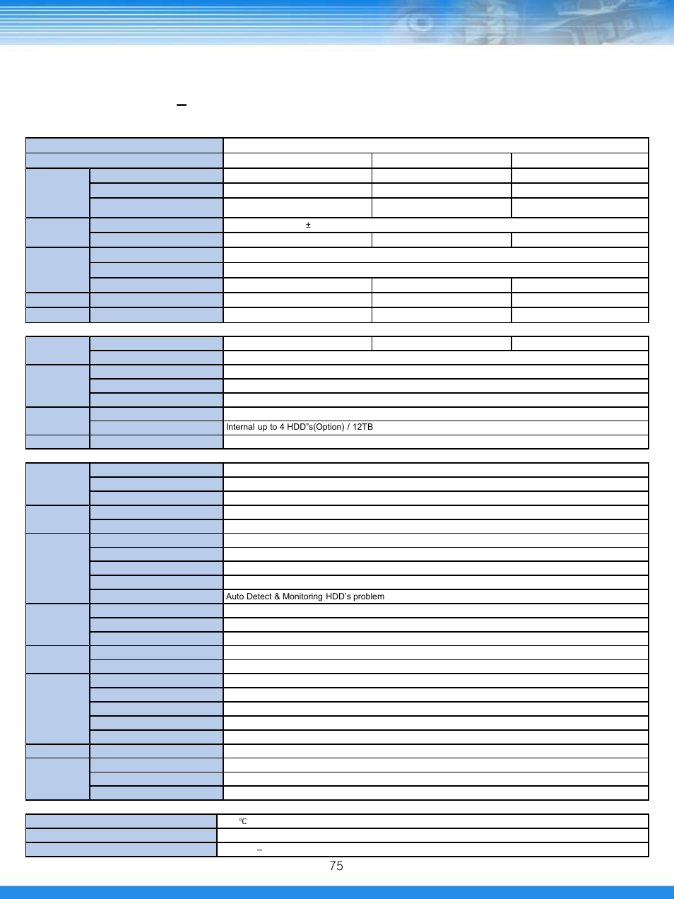 Appendix, 4 specification – drm series | Talos Security GRGL400 DVR Manual User Manual | Page 76 / 82