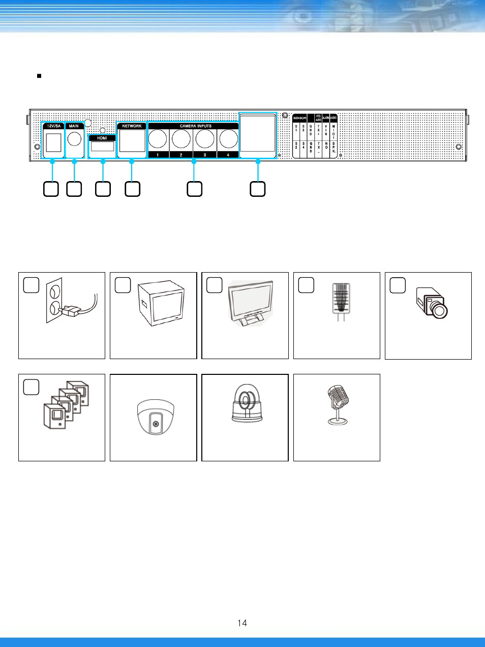 2 rear panel ▪ drl400 | Talos Security DRL800 DVR Manual User Manual | Page 15 / 79