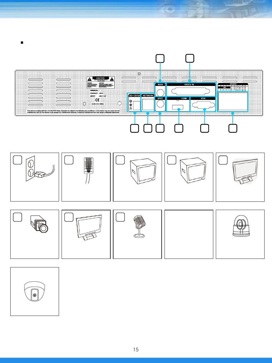 2 rear panel | Talos Security DRL800 DVR Manual User Manual | Page 16 / 79