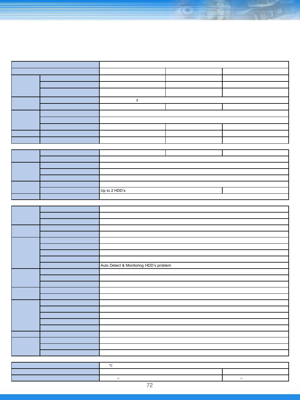 Appendix, 3 specification | Talos Security DRL800 DVR Manual User Manual | Page 73 / 79