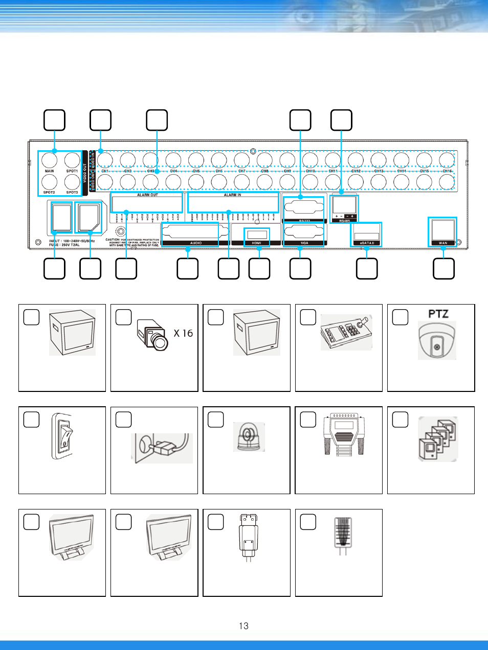 2 real panel, 1 drd series | Talos Security DRD800 DVR Manual User Manual | Page 14 / 84