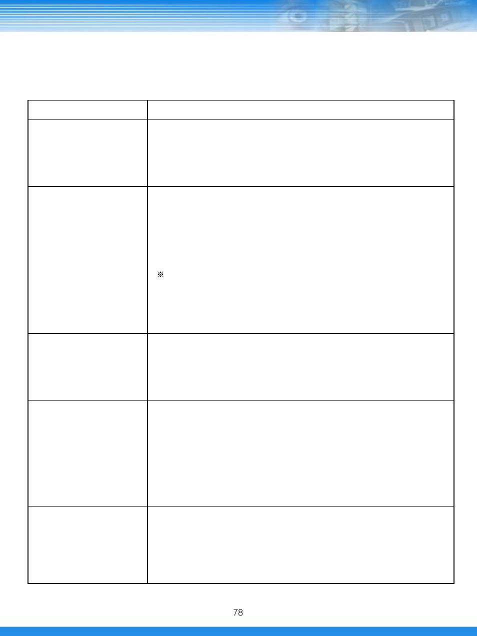 Appendix, 5 trouble shooting | Talos Security DRD800 DVR Manual User Manual | Page 79 / 84