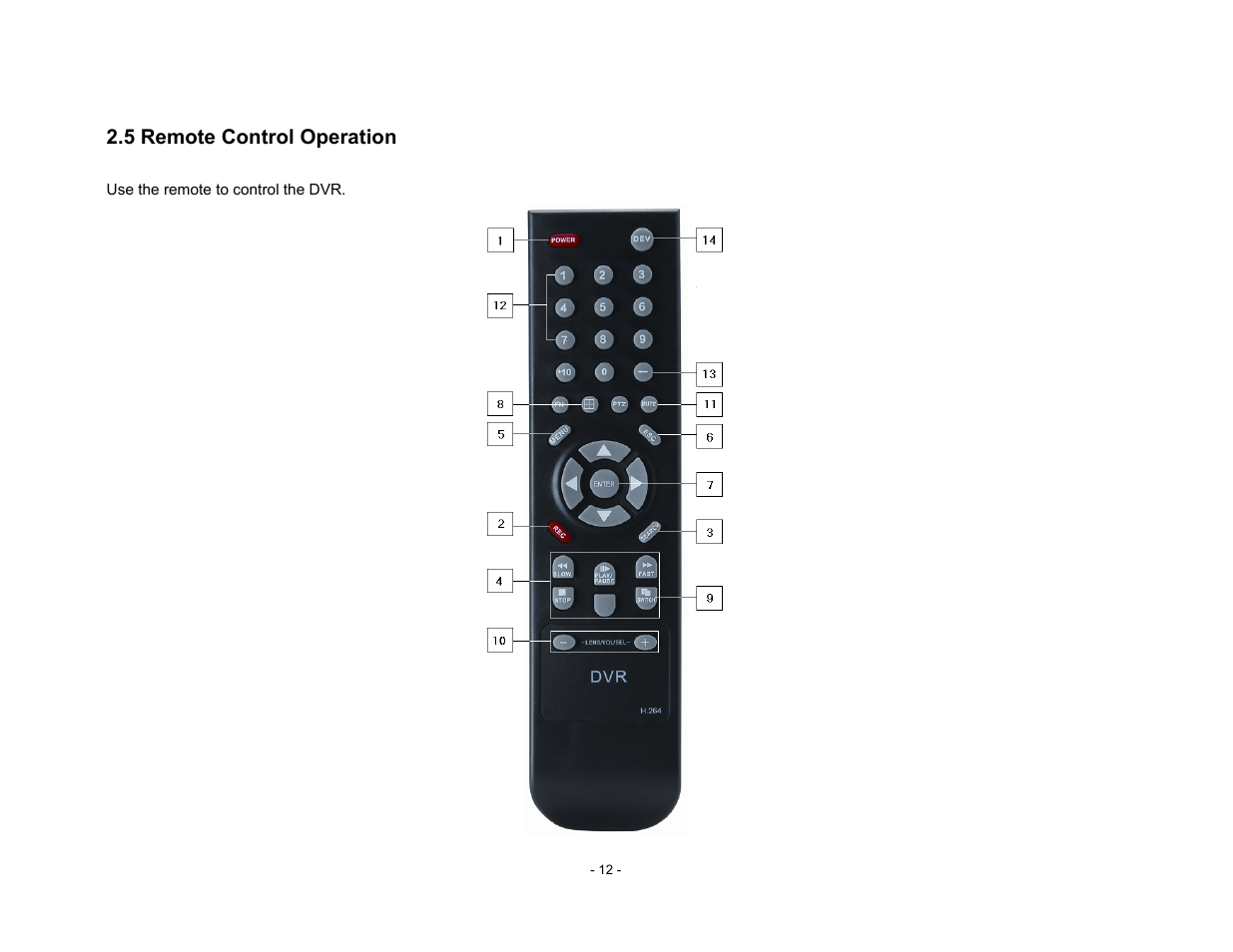 Talos Security DR800 Series DVR User Manual User Manual | Page 12 / 86