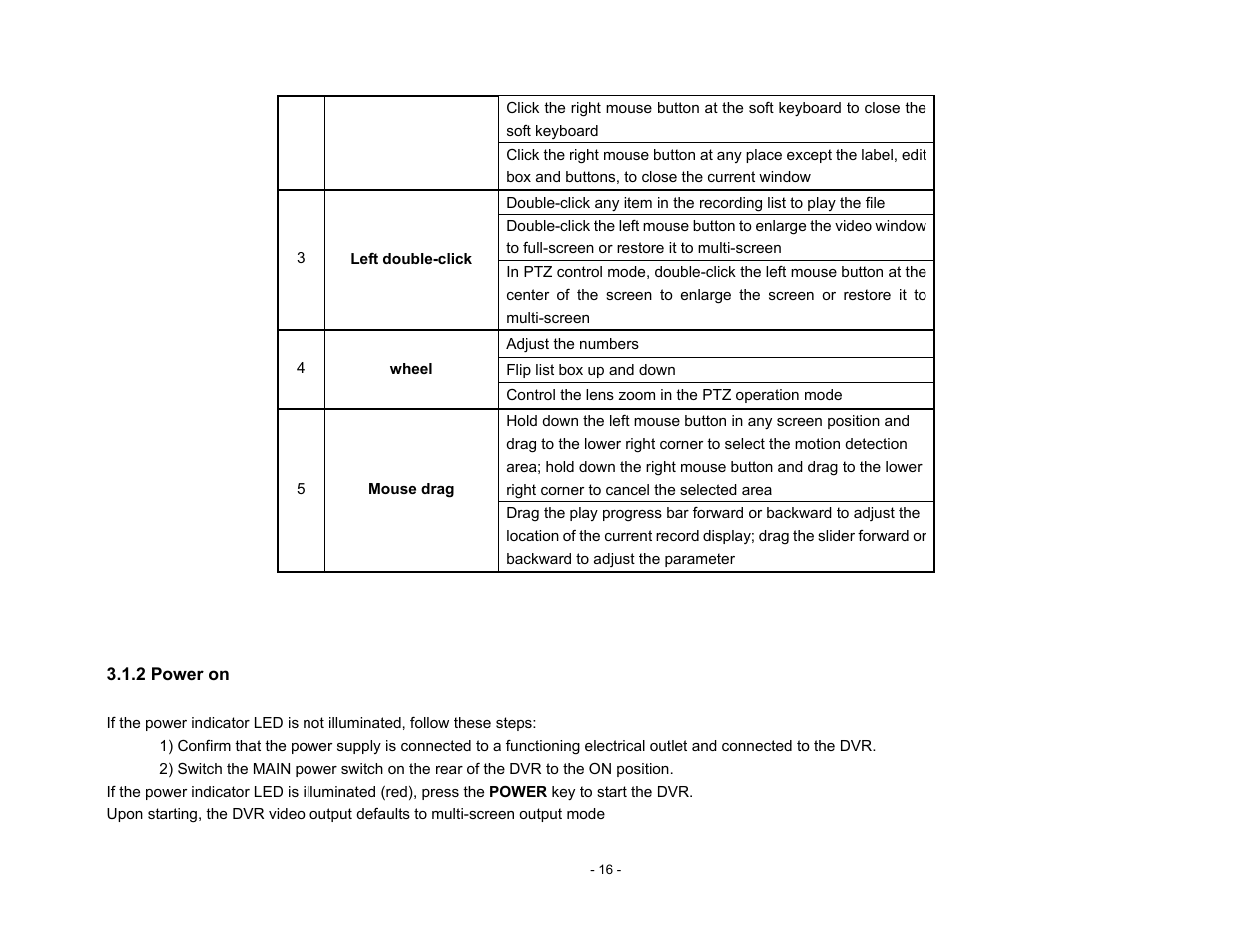Talos Security DR800 Series DVR User Manual User Manual | Page 16 / 86