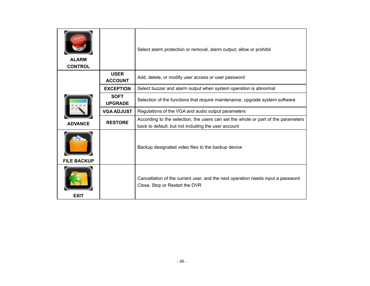 Talos Security DR800 Series DVR User Manual User Manual | Page 26 / 86