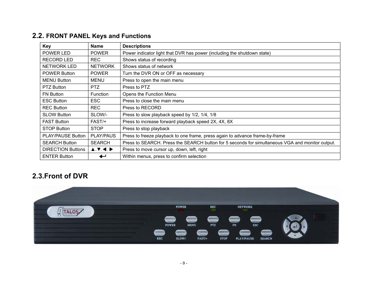 Front of dvr, Front panel keys and functions | Talos Security DR800 Series DVR User Manual User Manual | Page 9 / 86