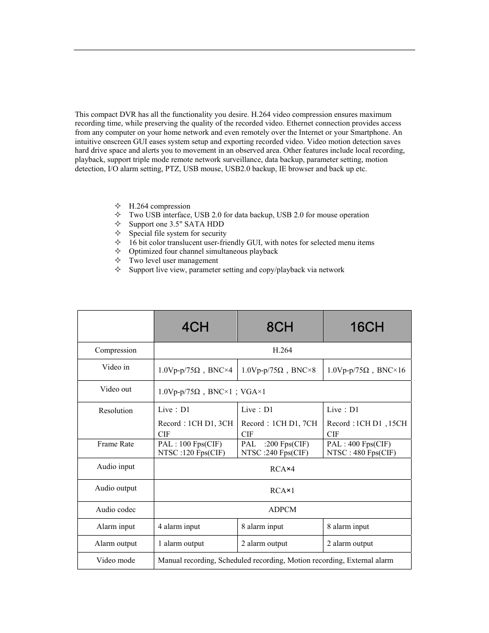 16ch, 1 introduction | Talos Security DR1600 Series DVR User Manual User Manual | Page 4 / 52