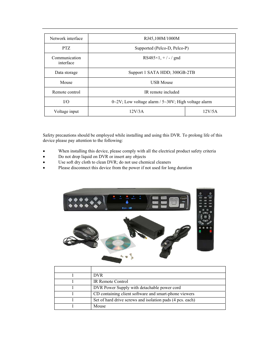 Talos Security DR1600 Series DVR User Manual User Manual | Page 5 / 52