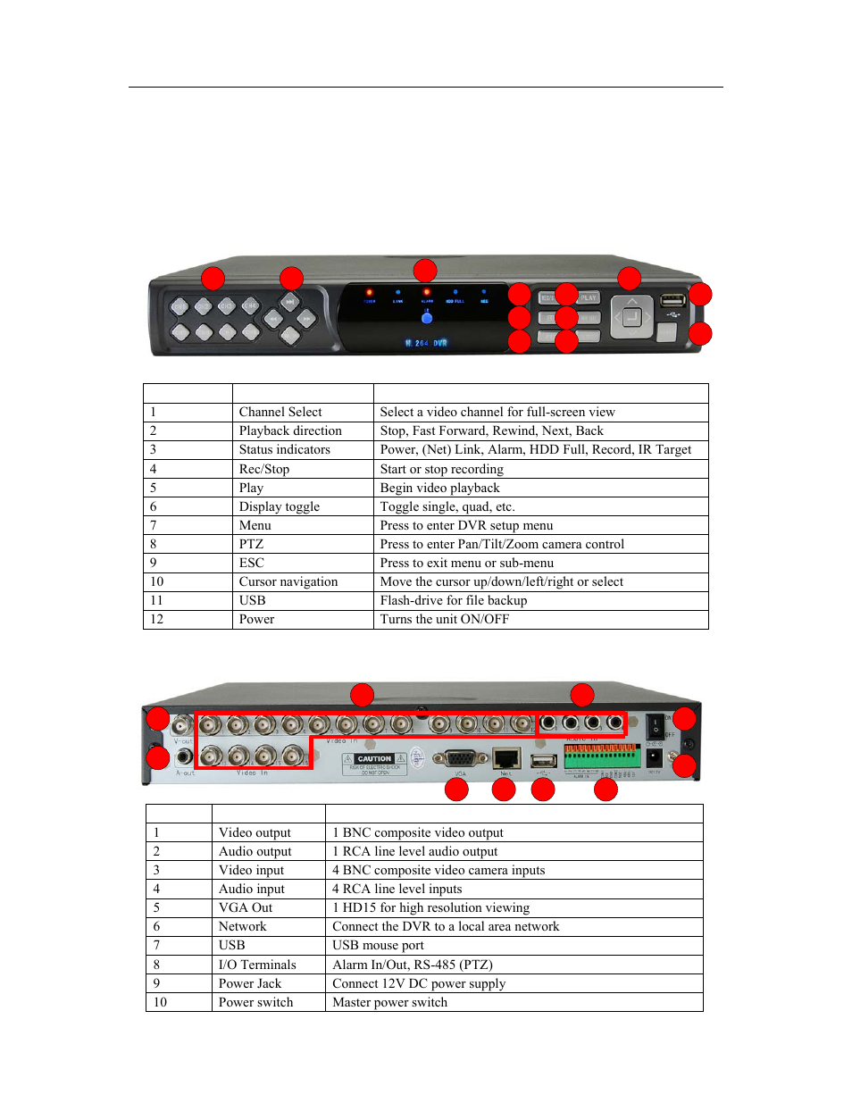 2installation | Talos Security DR1600 Series DVR User Manual User Manual | Page 6 / 52