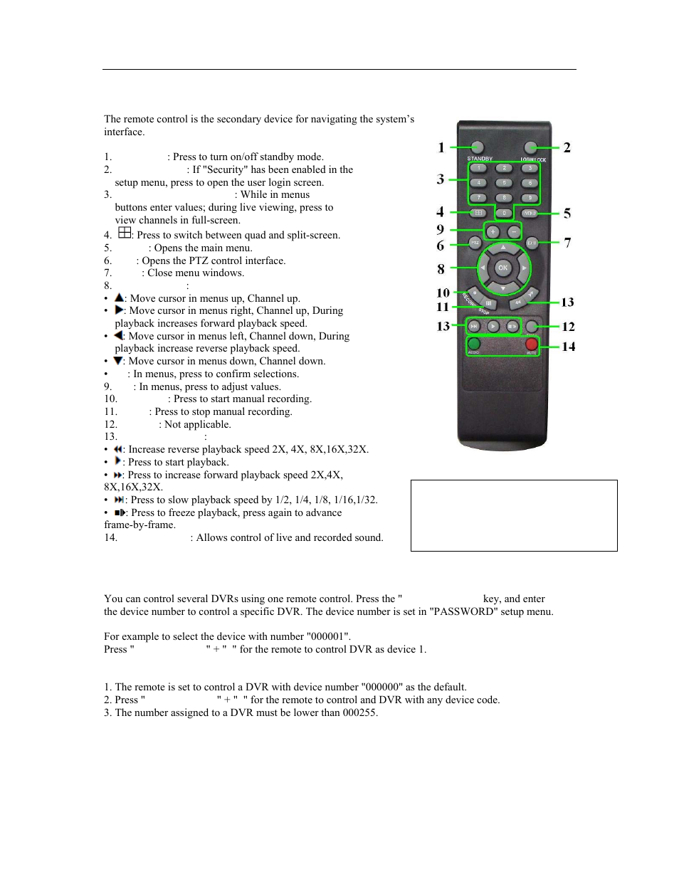 2 remote control operation | Talos Security DK1400 Series Surveillance Kit User Manual User Manual | Page 10 / 52