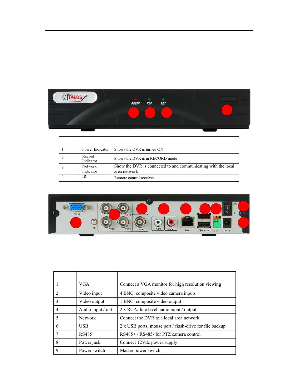 2installation | Talos Security DK1400 Series Surveillance Kit User Manual User Manual | Page 6 / 52