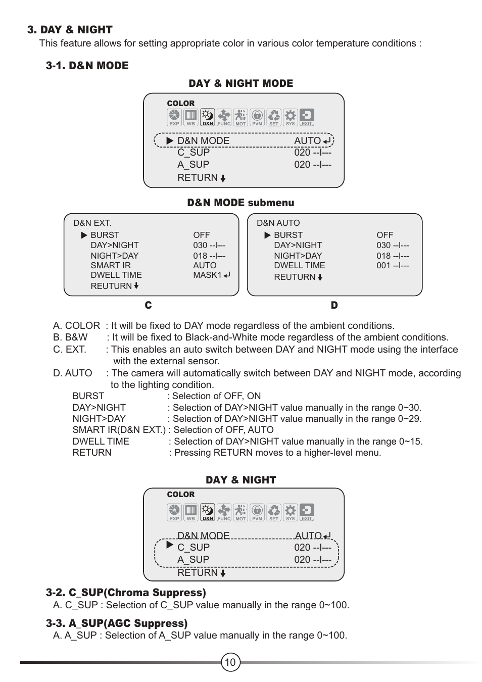 Talos Security DC1080VIR24 HD-SDI User Manual | Page 10 / 15