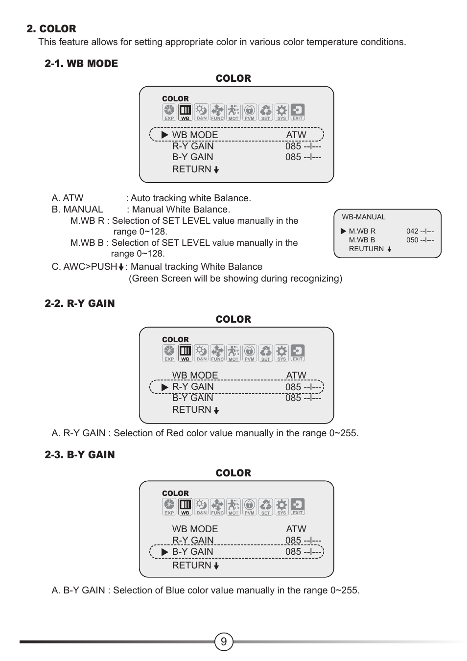 Talos Security DC1080VIR24 HD-SDI User Manual | Page 9 / 15