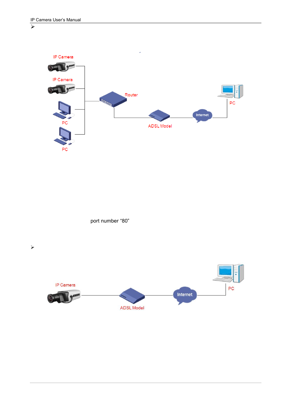 Talos Security IPC311-W 720P Manual User Manual | Page 63 / 68