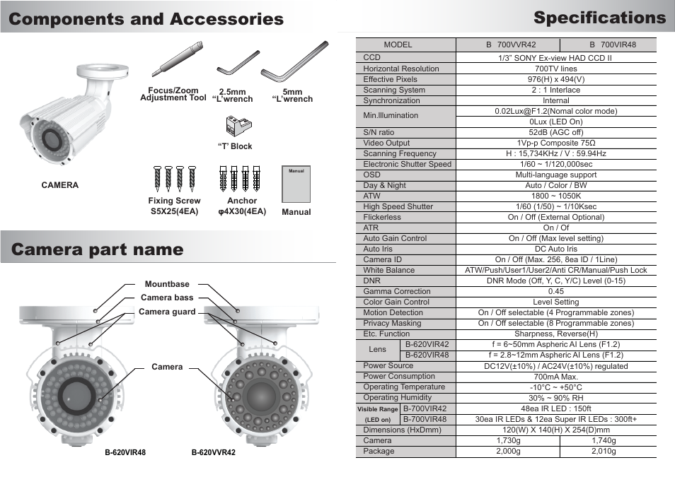 Specifications, Components and accessories camera part name | Talos Security BC700VIR48 User Manual | Page 2 / 4