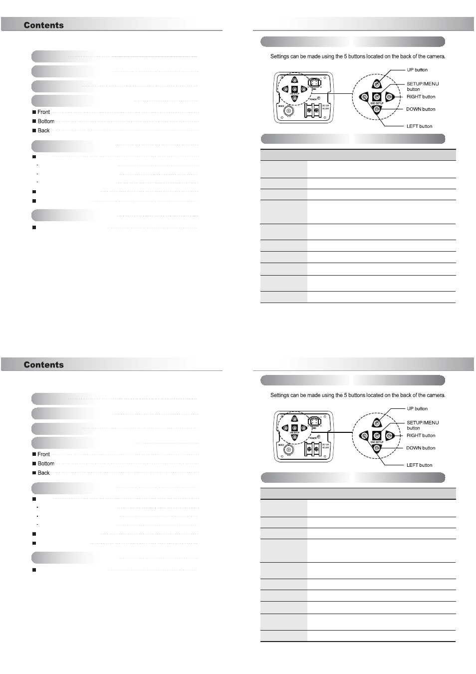 How to use the camera, 17 how to set up function, Function menu structure | How to set up function | Talos Security BX700WICR User Manual | Page 4 / 10