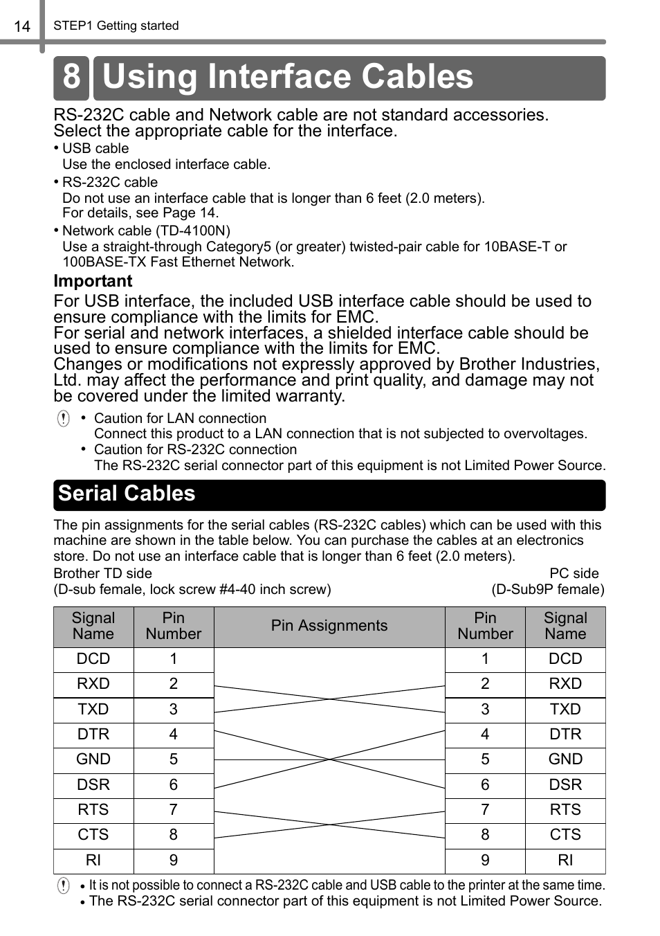 Using interface cables, Serial cables, 8 using interface cables | Brother TD4100N User Manual | Page 20 / 80