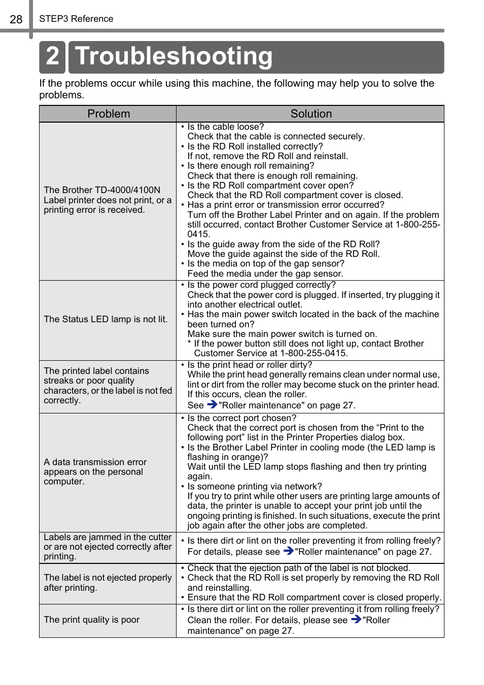 Troubleshooting, 2 troubleshooting | Brother TD4100N User Manual | Page 34 / 80