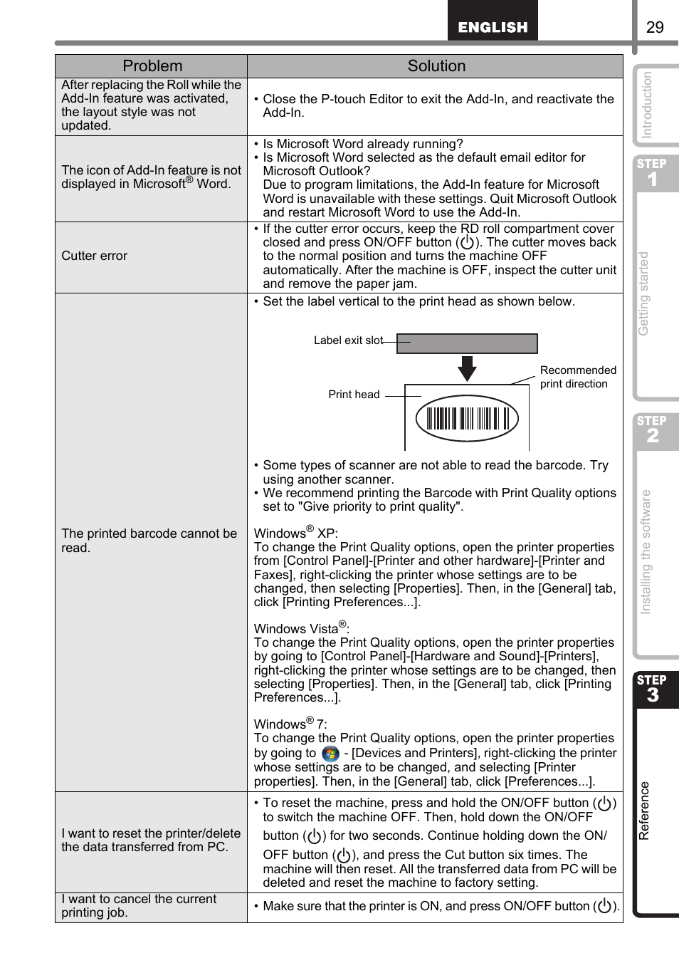 Problem solution | Brother TD4100N User Manual | Page 35 / 80