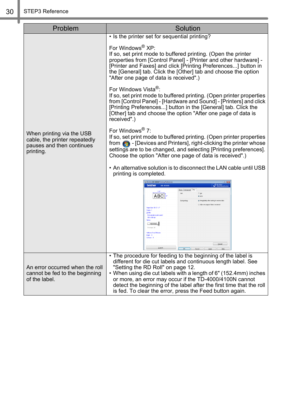Problem solution | Brother TD4100N User Manual | Page 36 / 80