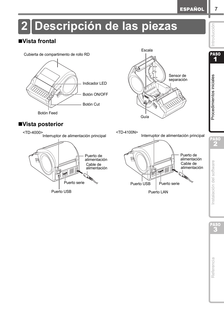 Descripción de las piezas, 2 descripción de las piezas, Vista frontal  vista posterior | Brother TD4100N User Manual | Page 51 / 80